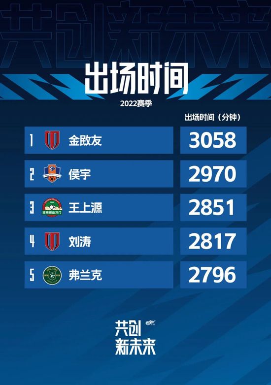 卡通动漫第一页